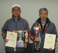 champion