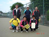 champ