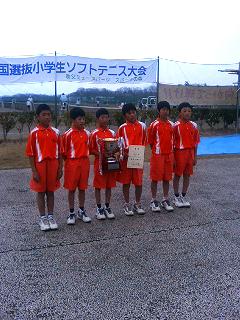 dantai_champ